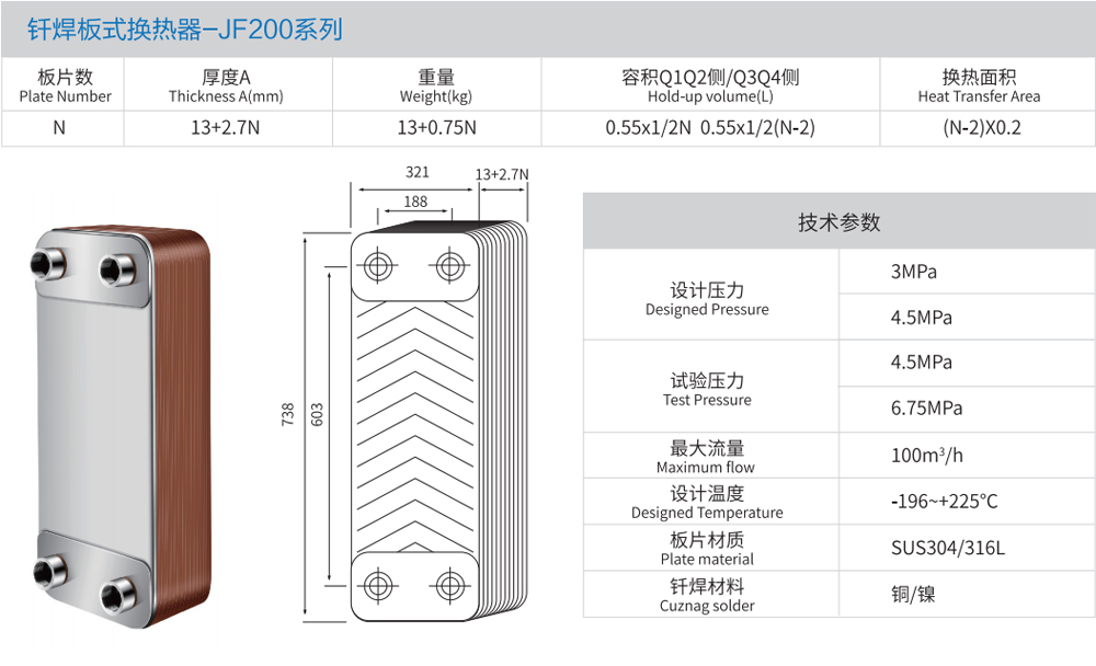 1631669283203381.jpg 详情图JF200系列.jpg