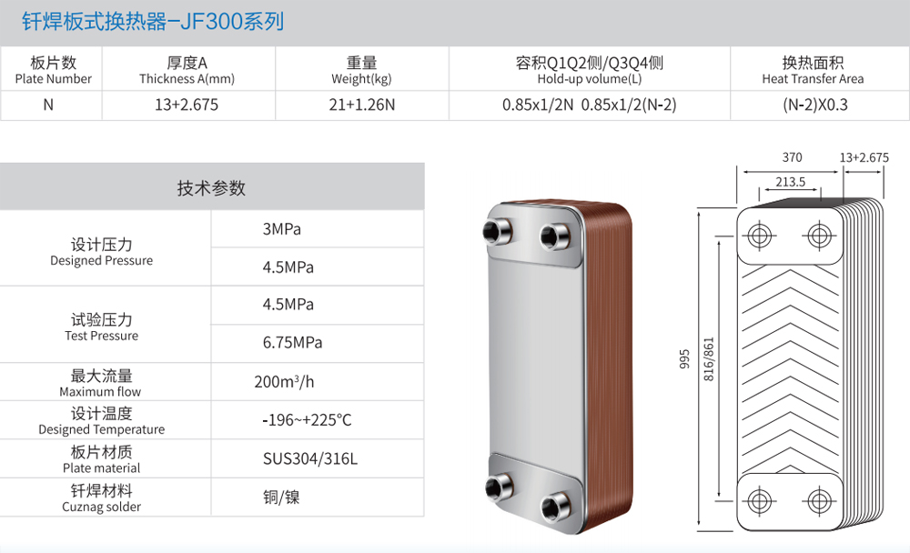 1631669148963788.jpg 详情图JF300系列.jpg