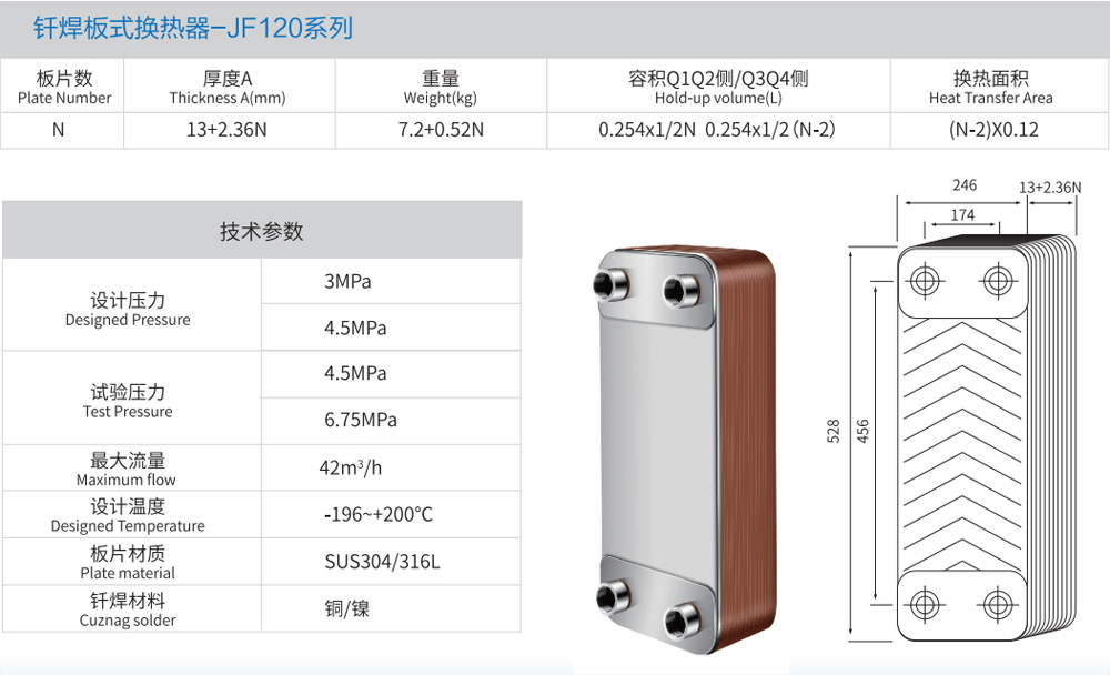 1631669435165518.jpg 详情图JF120系列.jpg