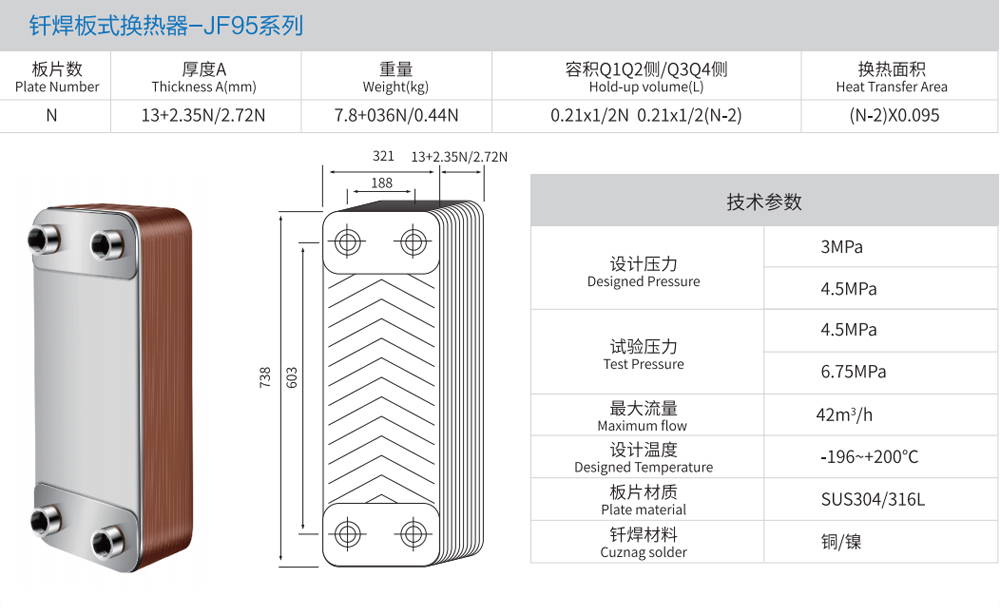 1631669563359363.jpg 钎焊板式换热器-JF95系列.jpg