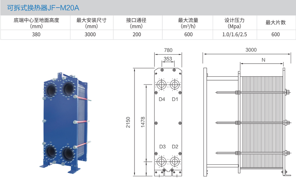 1631668079226355.jpg 详情图JF-M20A.jpg