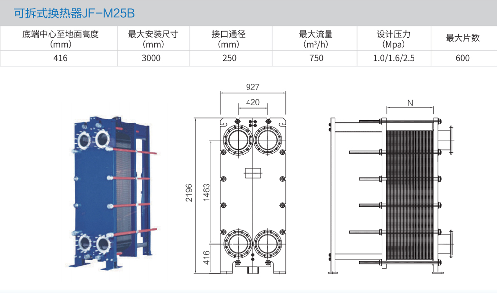 1631667495197209.jpg 可拆式换热器JF-M25B.jpg